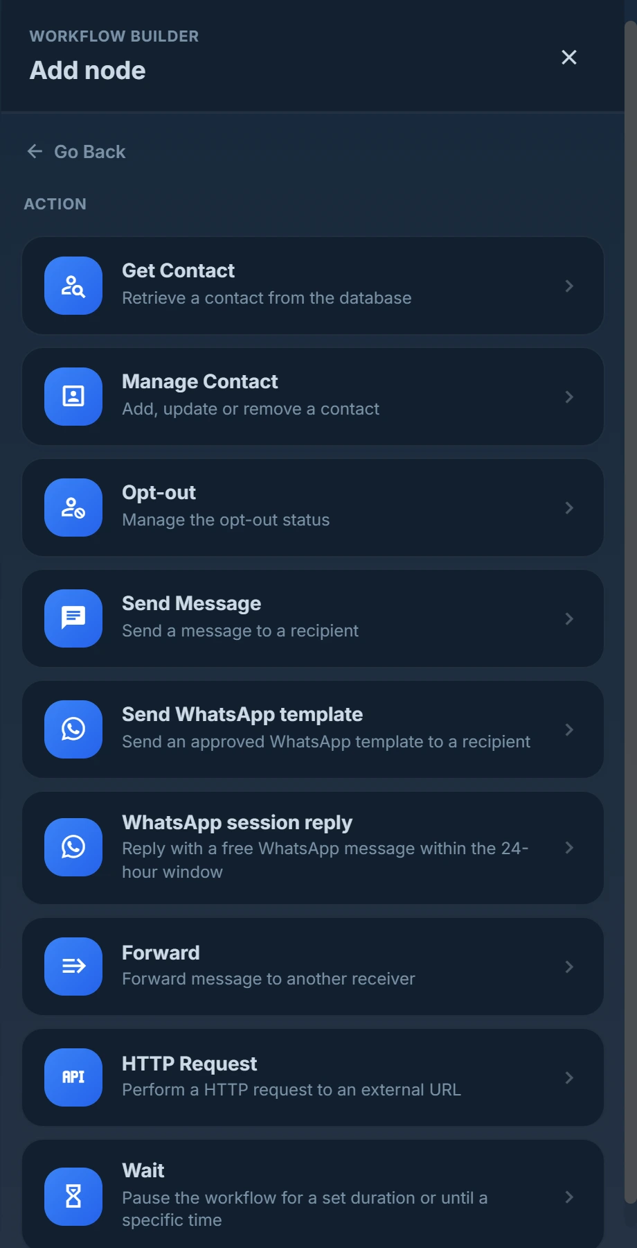 Aggiunta di un nodo nell'editor di workflow: scegli tra azioni come Invia messaggio, modello WhatsApp, Richiesta HTTP e Attendi